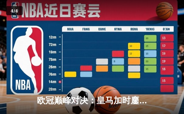 欧冠巅峰对决：皇马加时鏖战3-2逆转拜仁，维尼修斯双响封王 - 4